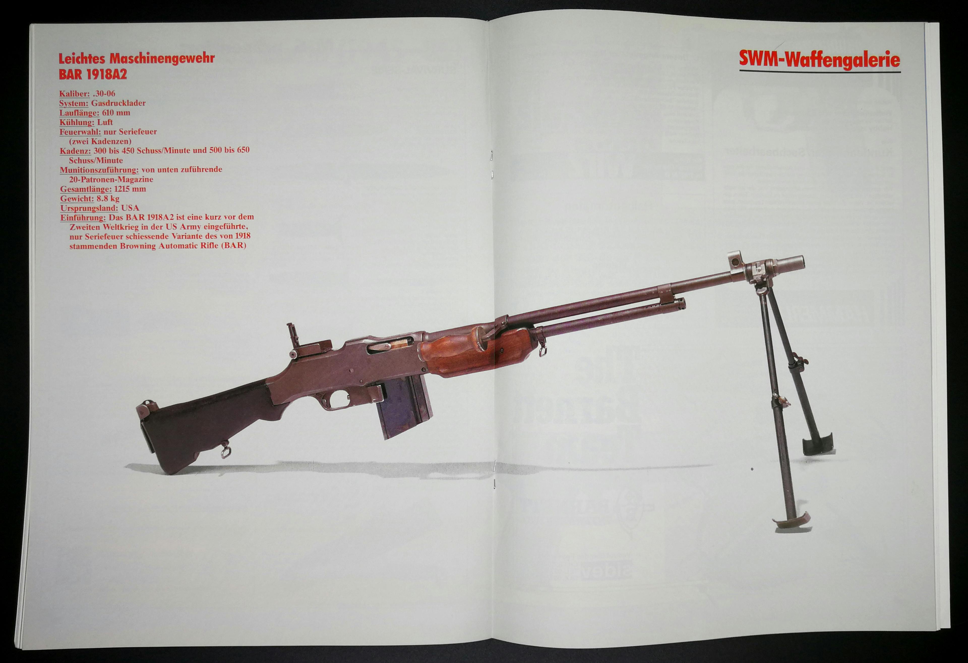 Browning stellt das diesmonatige Centerfold mit dem Browning Automatic Rifle 1918A2.
