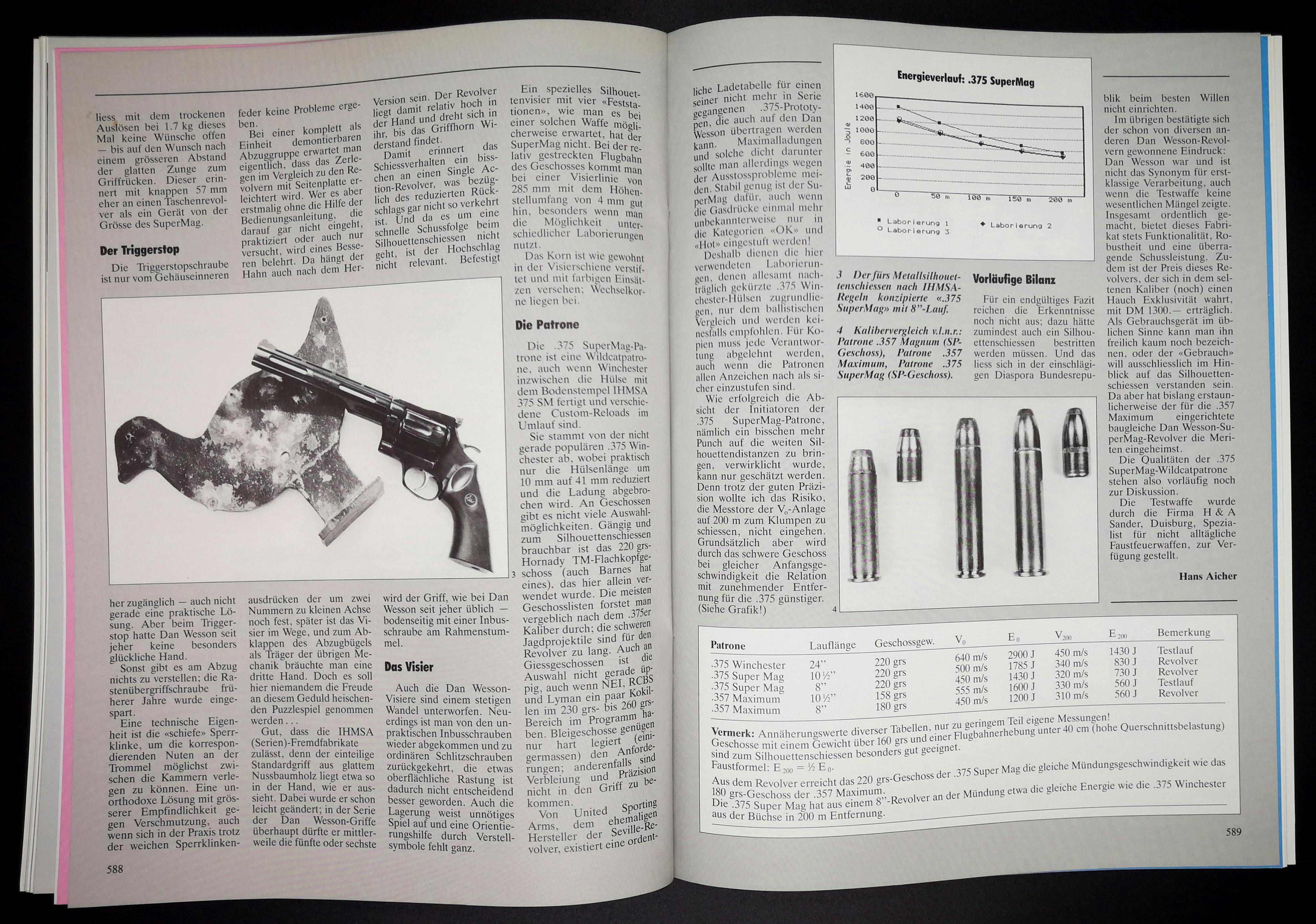 Heute nicht mehr so geläufig: .357 Super Magnum, eine für das Silhouettenschiessen erdachte Wildcat Patrone.
