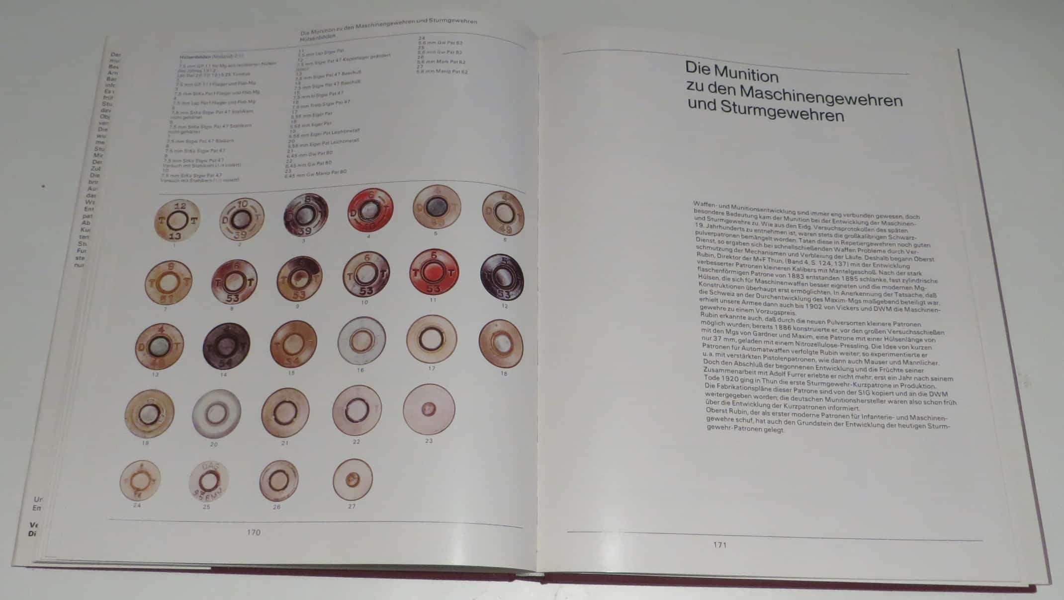 Selbstverstänlich wird auch die Munition ausgiebeig behandelt. Von den Hülsenböden bis zu technischen Daten.