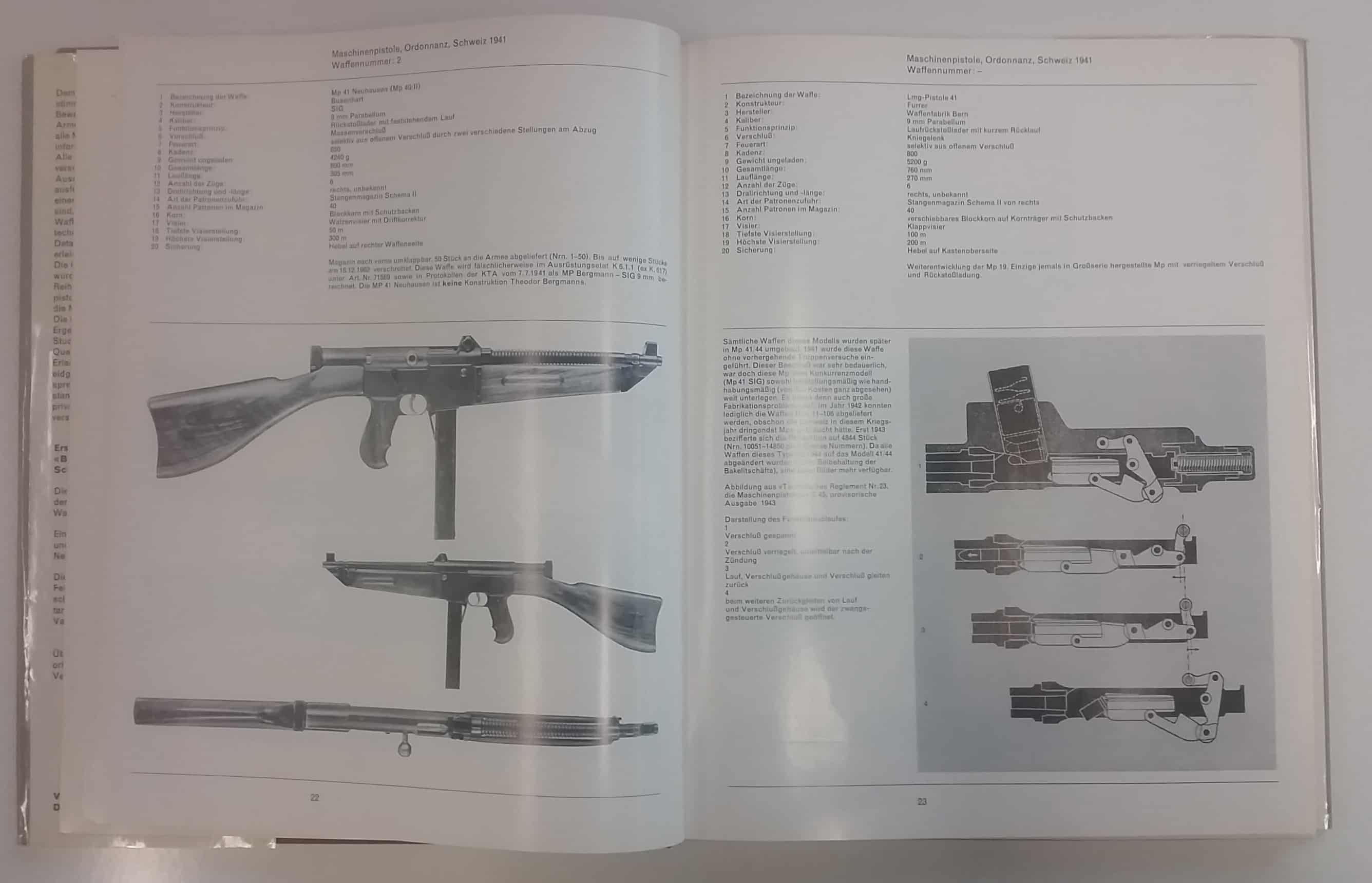 Links die Mp 41 Neuhausen (Mp 40/II), rechts das Funktionsprinzip der Lmg-Pistole 41.