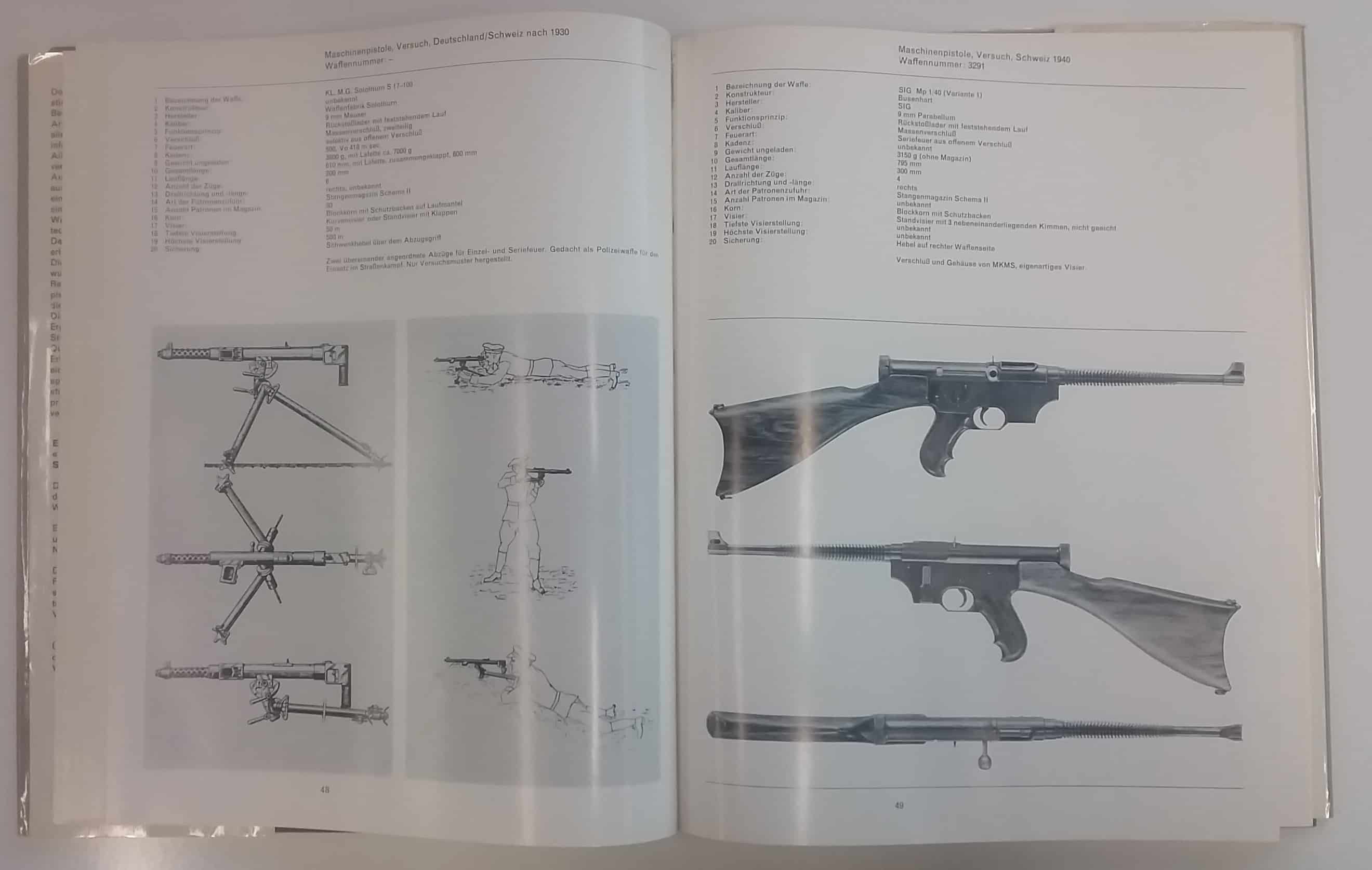 Die KL. M.G. Solothurn S 17-100 links kann man sogar stehend abfeuern. Die SIG Mp 1/40 (Variante 1) schaut recht retro-futuristisch aus.