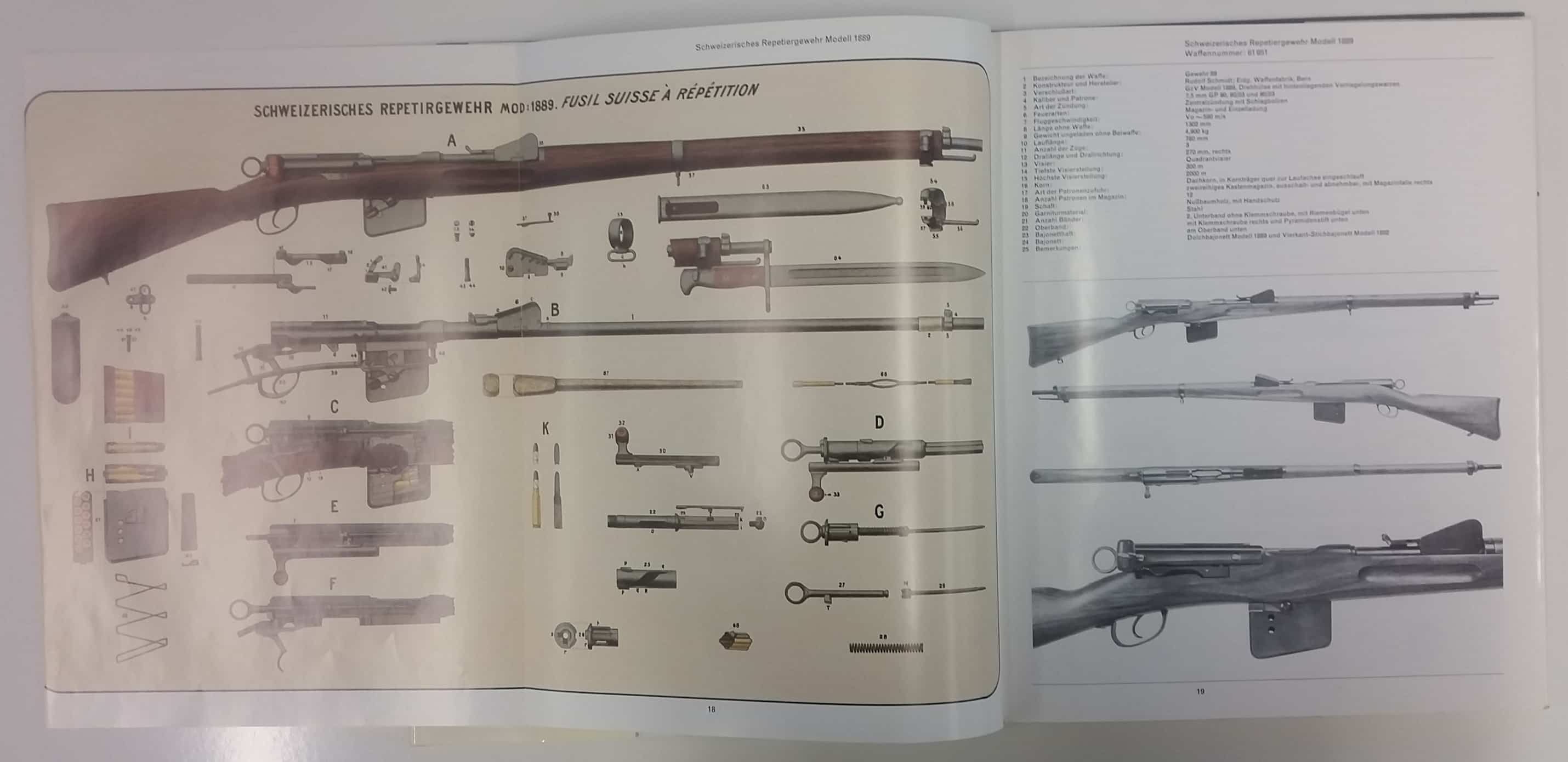 Das wunderschöne Centerfold vom Schweizerischen Repetiergewehr Modell 1889.