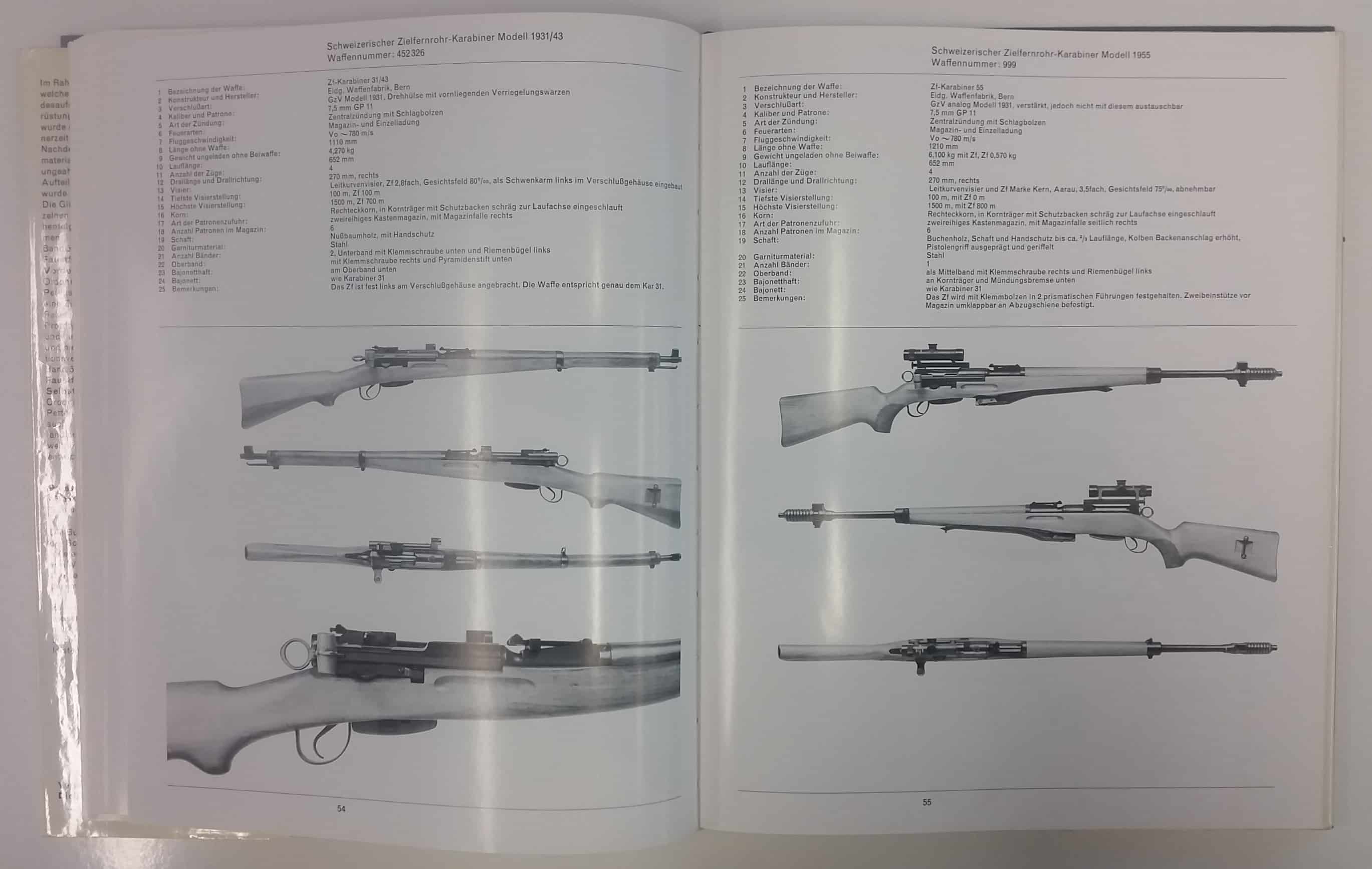 Die Zielfernrohr-Karabiner 1931/43 und 1955.