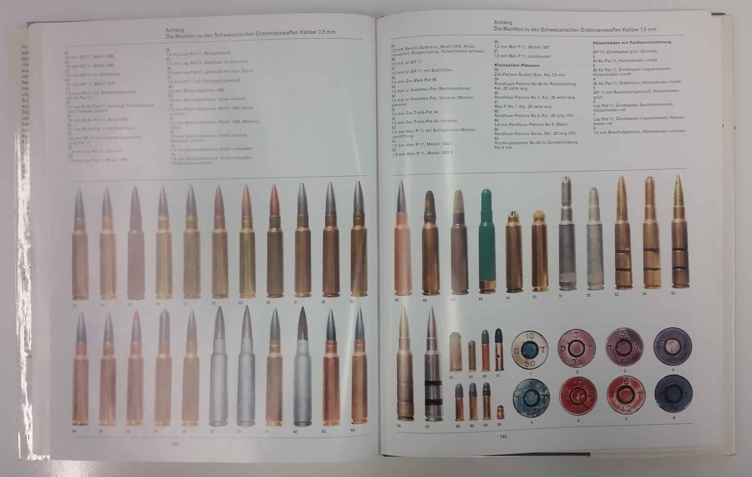 7.5mm Munition der Gewehre mit Gradzug-System.