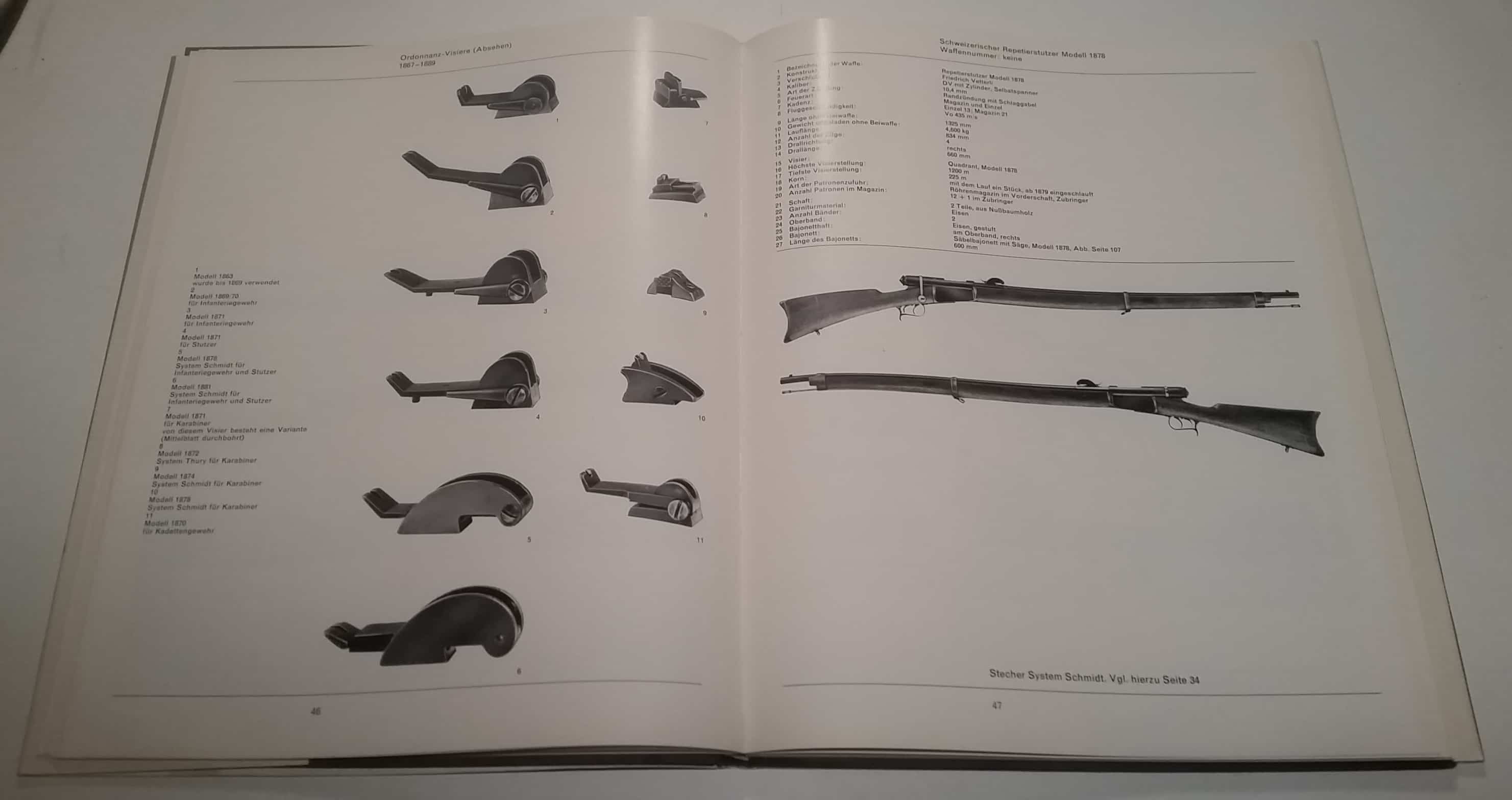 Ordonnanz-Visiere 1867-1889 und der Schweizerische Repetierstutzer Modell 1878.