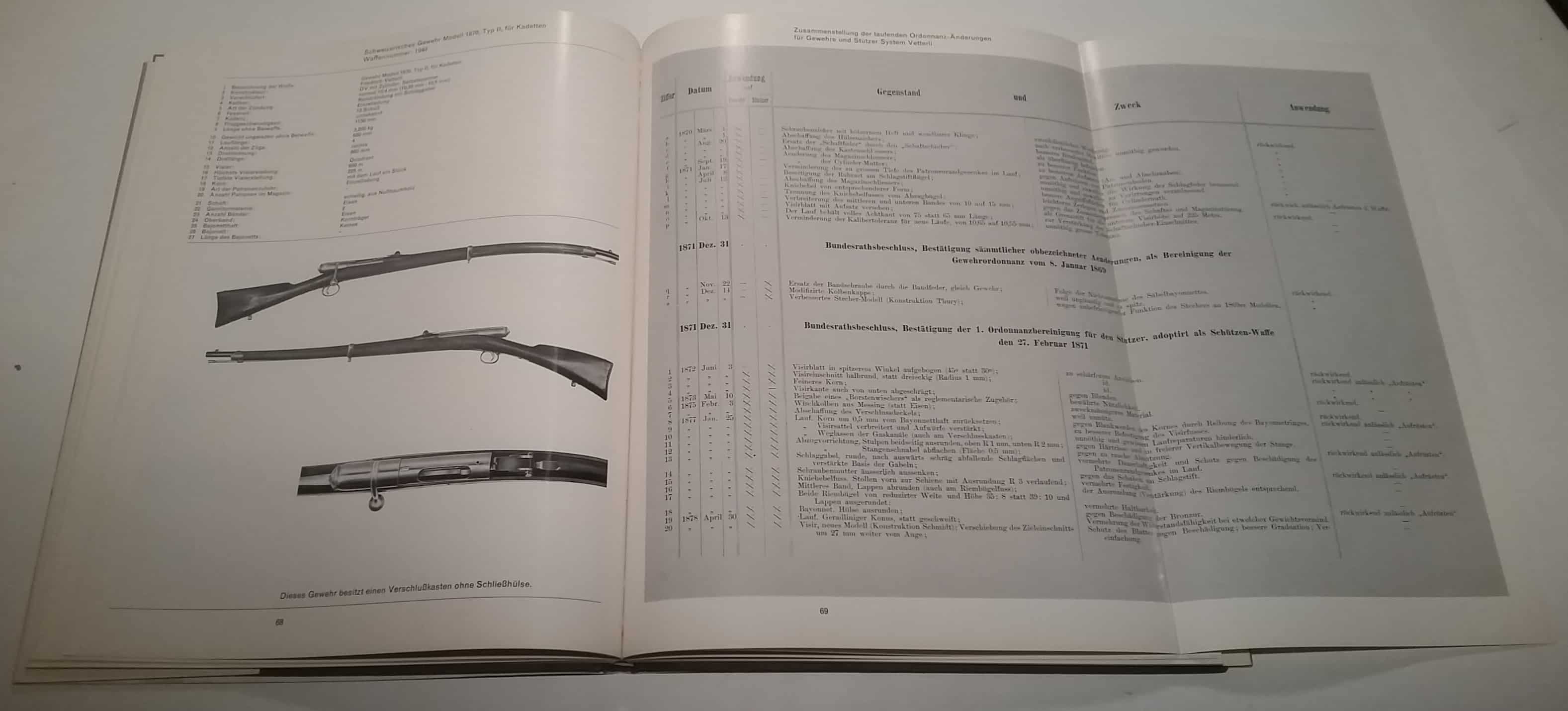 Links das Schweizerische Gewehr Modell 1870, Typ II, für Kadetten, rechts ein Teil des Centerfolds mit der Zusammenstellung der laufenden Ordonnanz-Änderungen.