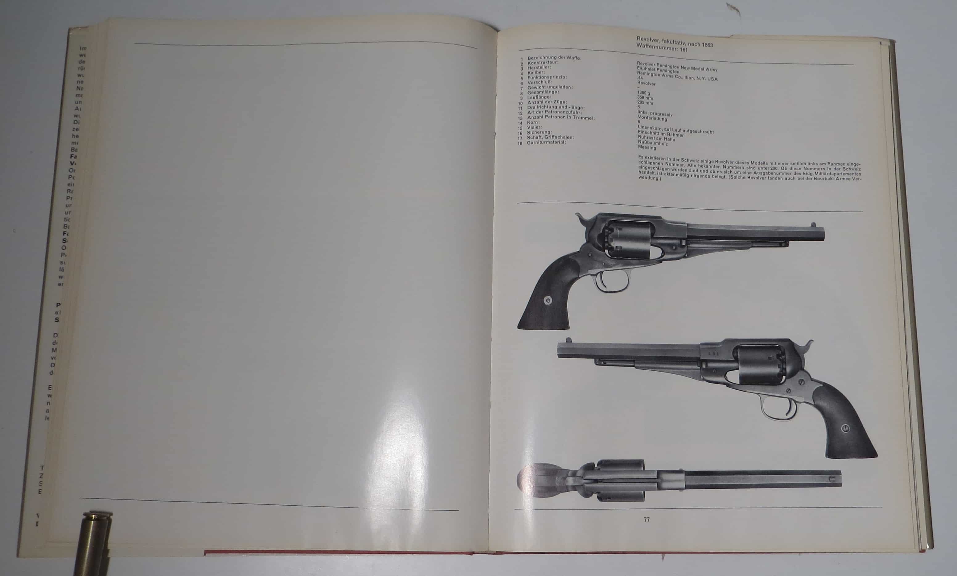 Gunslingers in Switzerland: Fakultative Offizierswaffen. Interessant.