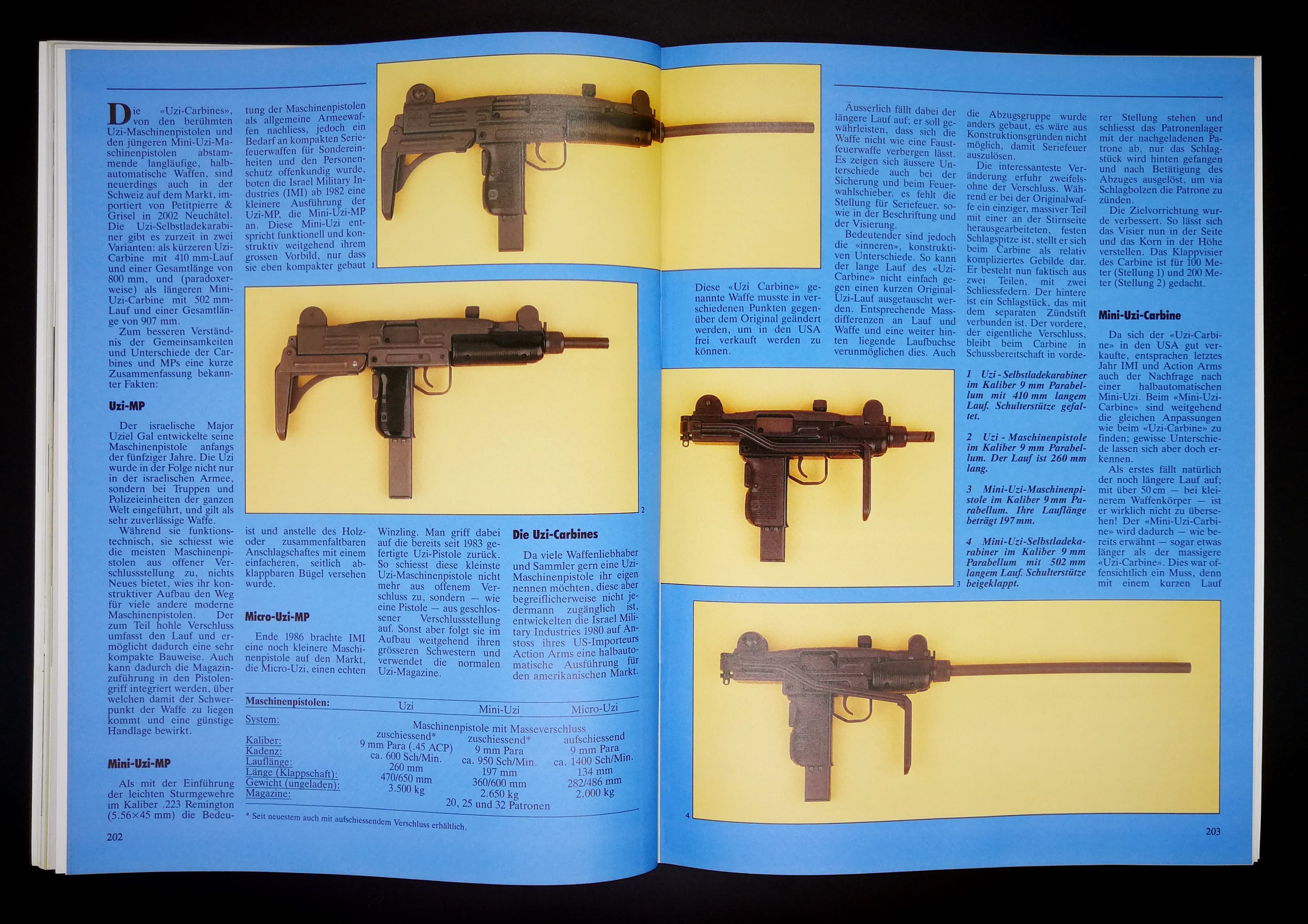 Legendäre UZIs und Mini UZIs. Die Mini UZI mit 502mm langem Lauf scheint schon fast absurd.
