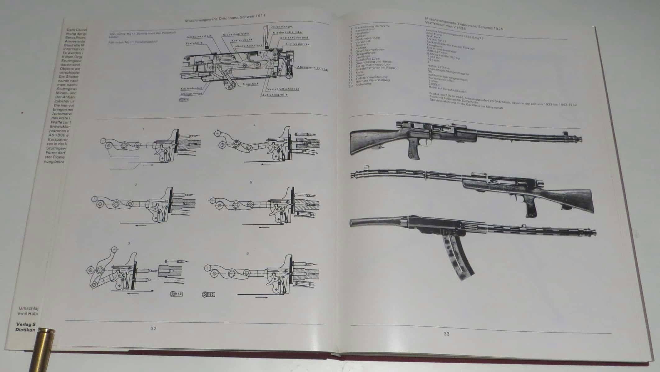 Links: Verschlussquerschnitt und Funktionsprinzip des Maschinengewehr 1911. Rechts Das Lmg 25 mit seitlich eingestecktem Magazin.