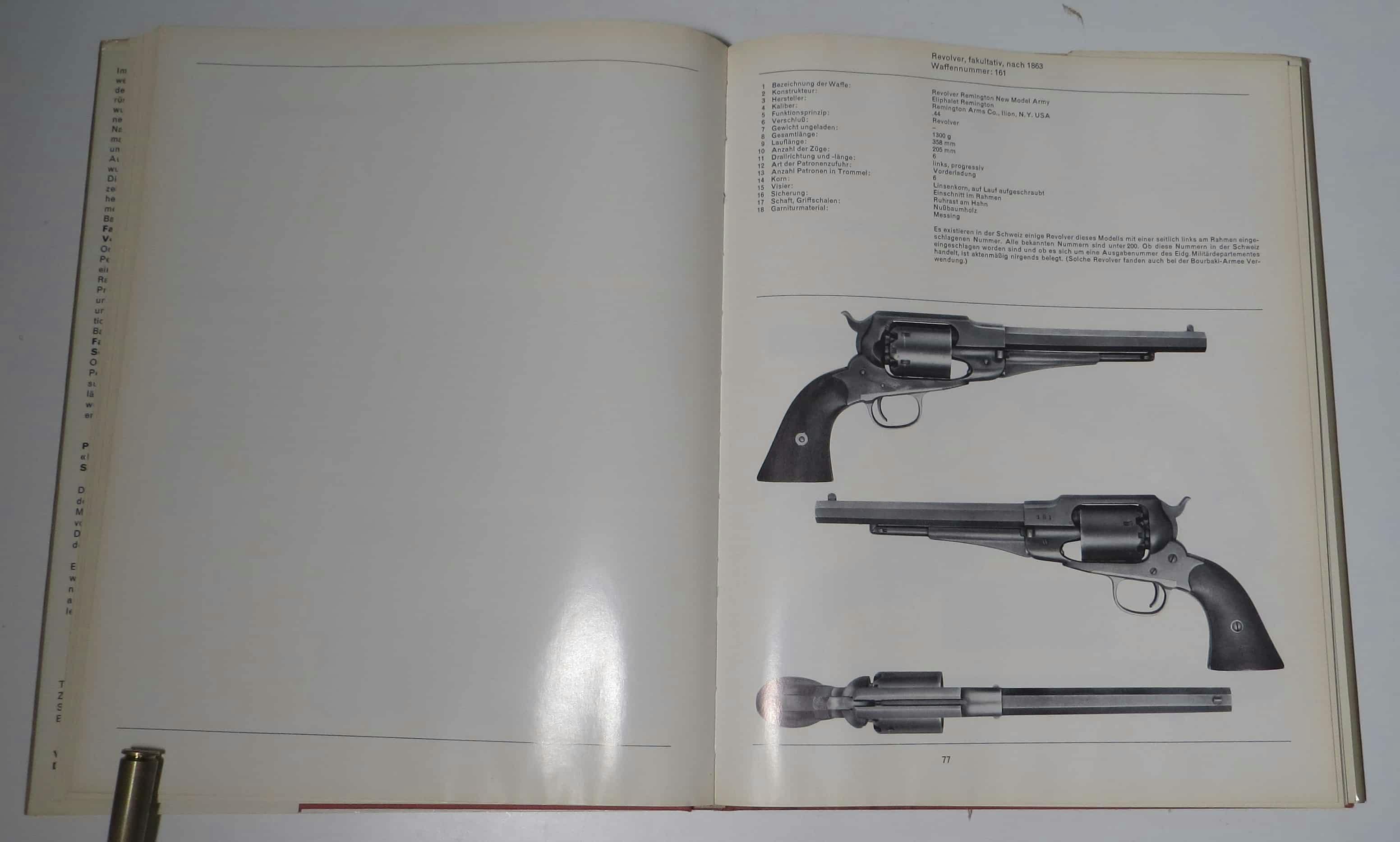 Gunslingers in Switzerland: Fakultative Offizierswaffen. Interessant.
