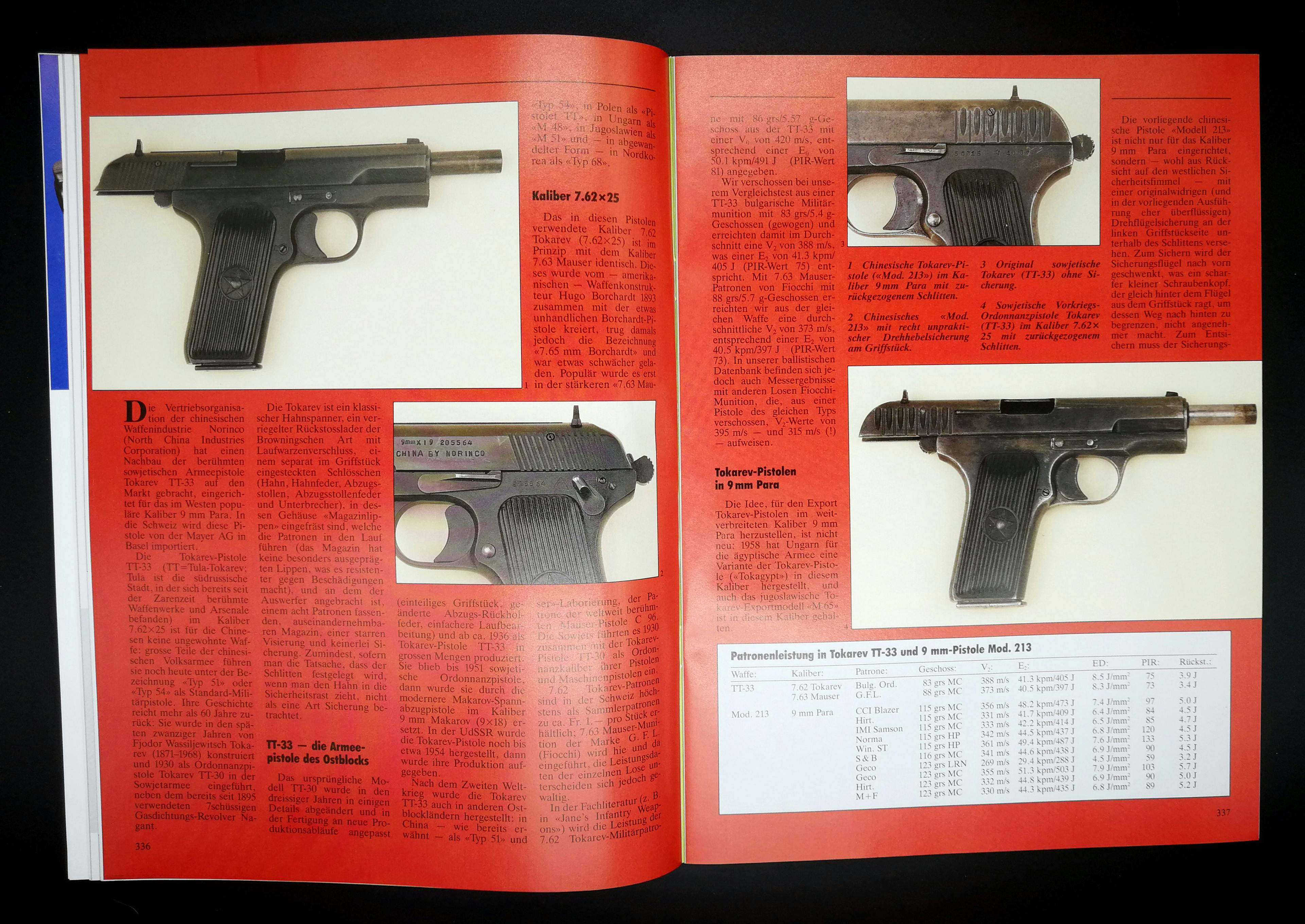Norinco war schon in den 80erjahren ein Begriff für Waffenkopien. Hier eine Tokarev TT-33
